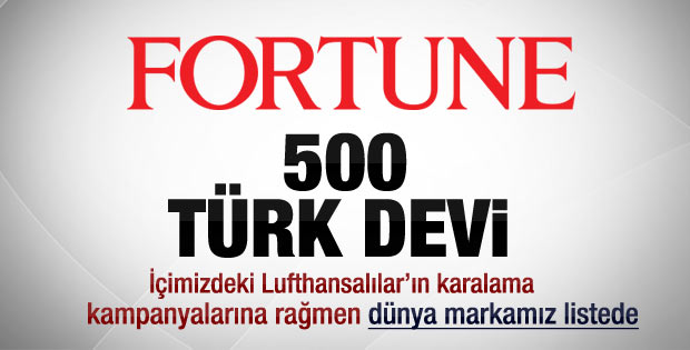 Türkiye'nin en büyük 500 şirketi